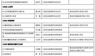 昆明医科大学研究生招生网
