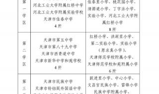 2023年小升初最新政策