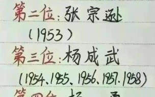 提灯定损过程 “提灯定损”又现浙江？