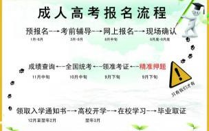 2024年河南省自考成绩查询时间 河南省自学考试成绩查询