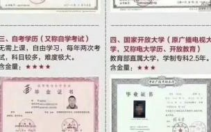 17年毕业的专科生怎么升本科 专科升本科有几种途径