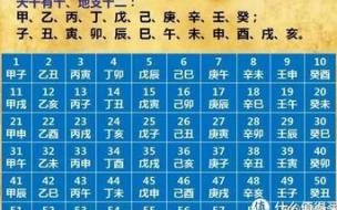 2023年什么时候出九九 2023年三九天的起止时间